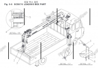 LOADING BOX PART   SOOSAN SCS876 - 8 800 201-15-03  -       Kanglim, Soosan, DongYang, SamYang, HIAB, CS Mashinery