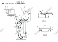    SOOSAN SCS886 - 8 800 201-15-03  -       Kanglim, Soosan, DongYang, SamYang, HIAB, CS Mashinery