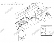 P.T.O & PUMP PART SOOSAN SCS513 - 8 800 201-15-03  -       Kanglim, Soosan, DongYang, SamYang, HIAB, CS Mashinery