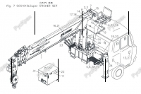     SOOSAN SCS1015 - 8 800 201-15-03  -       Kanglim, Soosan, DongYang, SamYang, HIAB, CS Mashinery