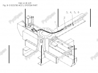      SOOSAN SCS736 - 8 800 201-15-03  -       Kanglim, Soosan, DongYang, SamYang, HIAB, CS Mashinery