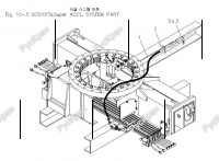     SOOSAN SCS1015 - 8 800 201-15-03  -       Kanglim, Soosan, DongYang, SamYang, HIAB, CS Mashinery