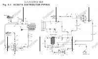     SOOSAN SCS876 - 8 800 201-15-03  -       Kanglim, Soosan, DongYang, SamYang, HIAB, CS Mashinery