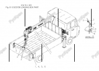 LOADING BOX PART   SOOSAN SCS736 - 8 800 201-15-03  -       Kanglim, Soosan, DongYang, SamYang, HIAB, CS Mashinery