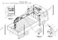 LOADING BOX PART   SOOSAN SCS1015 - 8 800 201-15-03  -       Kanglim, Soosan, DongYang, SamYang, HIAB, CS Mashinery