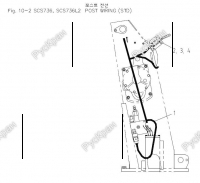  ( )   SOOSAN SCS736 - 8 800 201-15-03  -       Kanglim, Soosan, DongYang, SamYang, HIAB, CS Mashinery