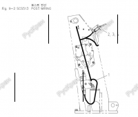  ( )   SOOSAN SCS514 - 8 800 201-15-03  -       Kanglim, Soosan, DongYang, SamYang, HIAB, CS Mashinery