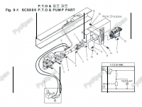          SOOSAN SCS886 - 8 800 201-15-03  -       Kanglim, Soosan, DongYang, SamYang, HIAB, CS Mashinery